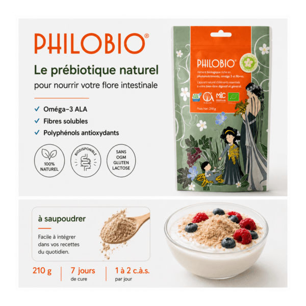PHILOBIO